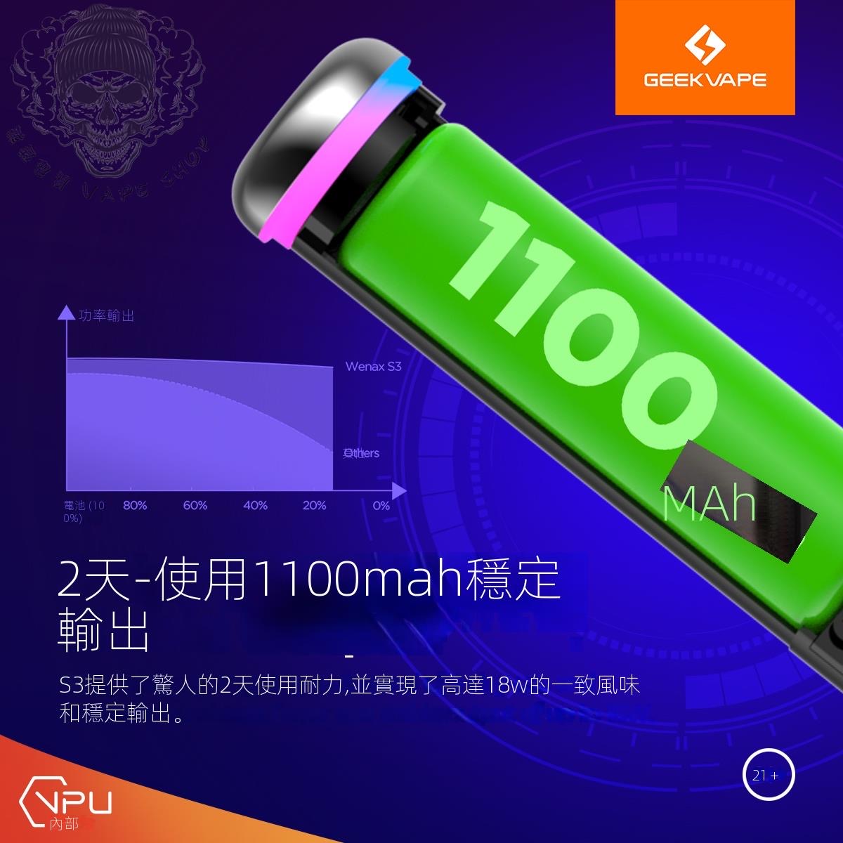 Geek vape 威納克斯WENAX S3 小煙主機