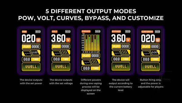 IMG_0733 2 Uwell Crown D Pod Mod 35w王冠 聯名款