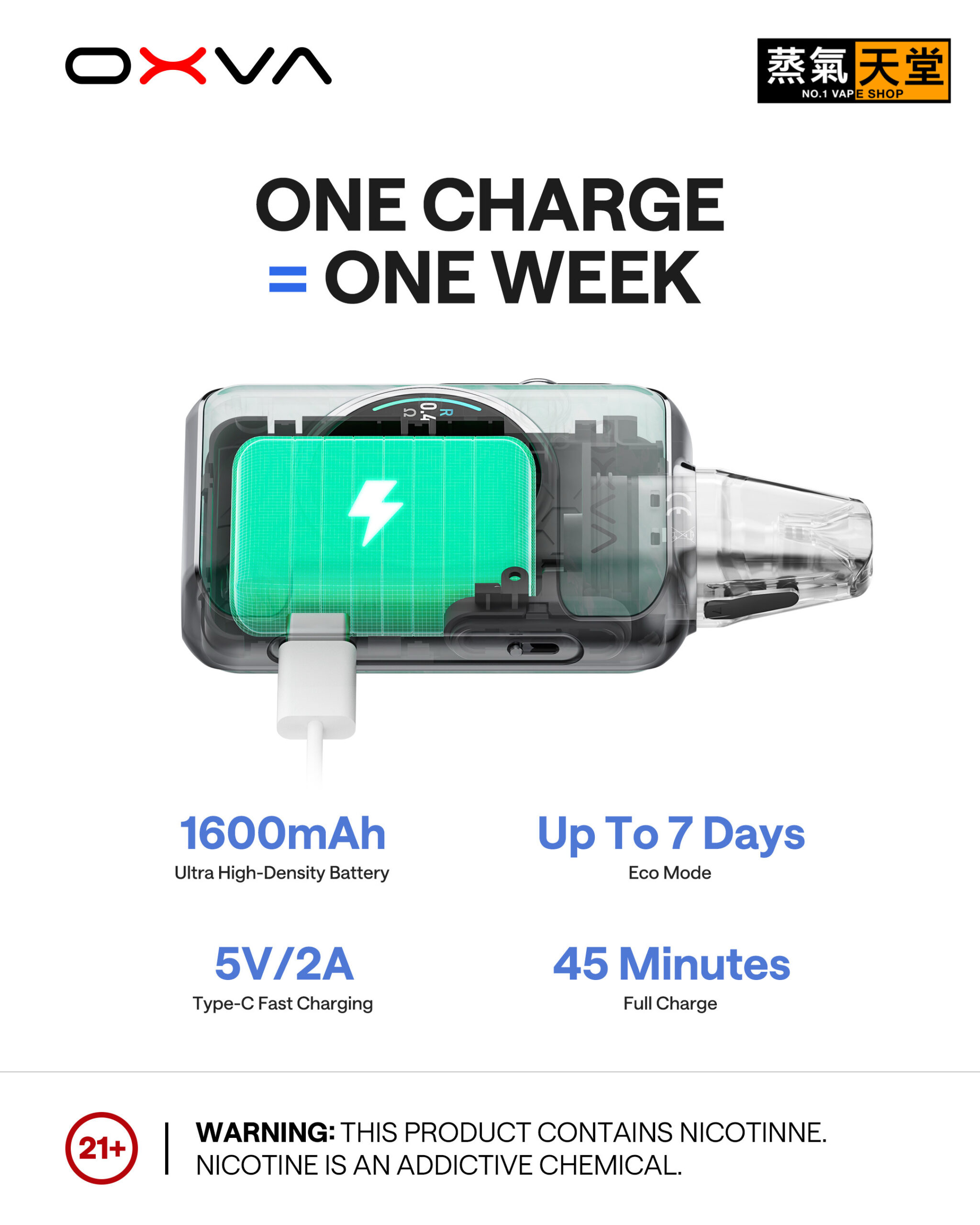 OXVA XLIM SQ PRO2 小蠻牛電子煙