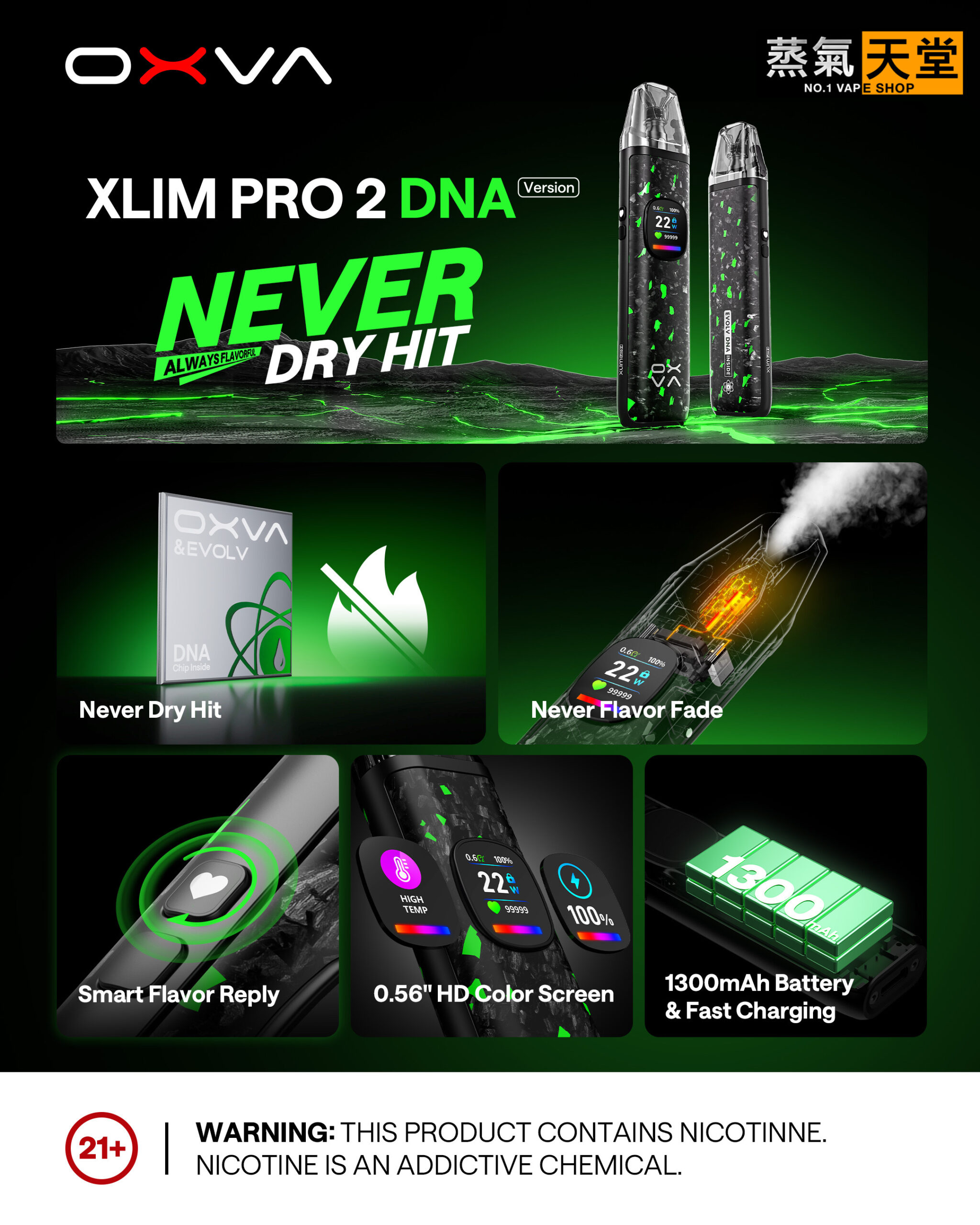 OXVA Xlim Pro 2 DNA 小蠻牛 – 全球首款 DNA 驅動 Pod 裝置
