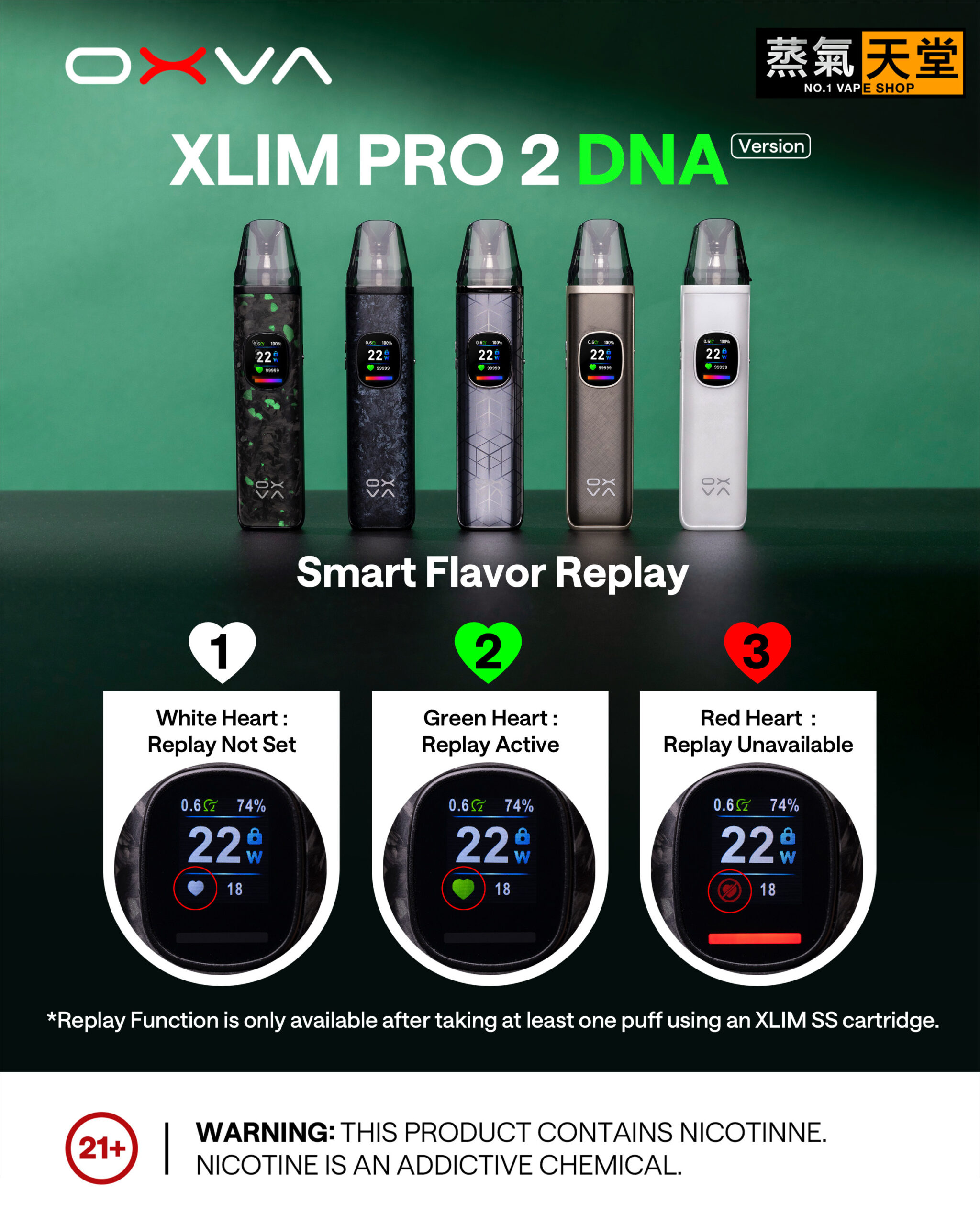 OXVA Xlim Pro 2 DNA 小蠻牛 – 全球首款 DNA 驅動 Pod 裝置