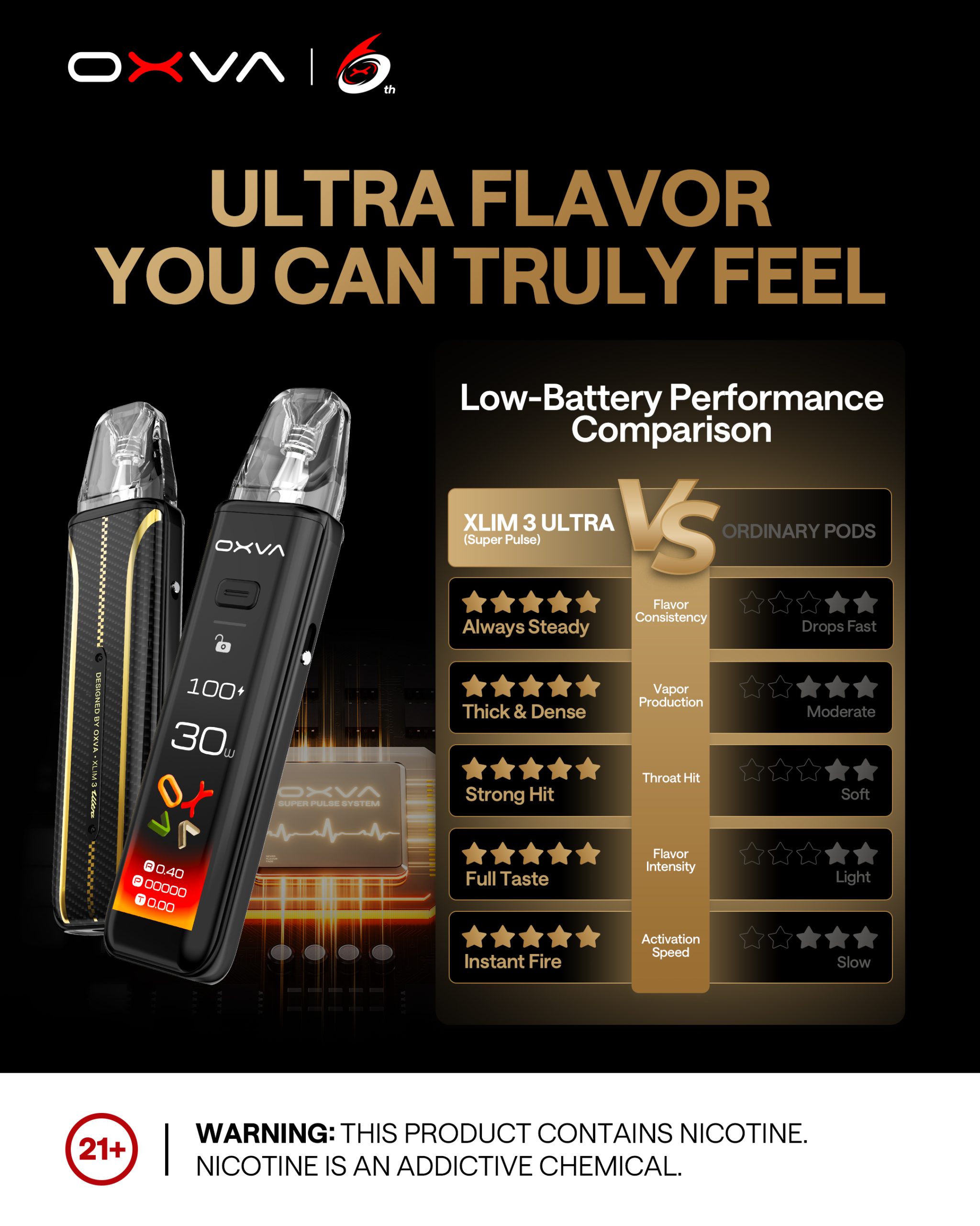 OXVA XLIM 3 ULTRA 奧創