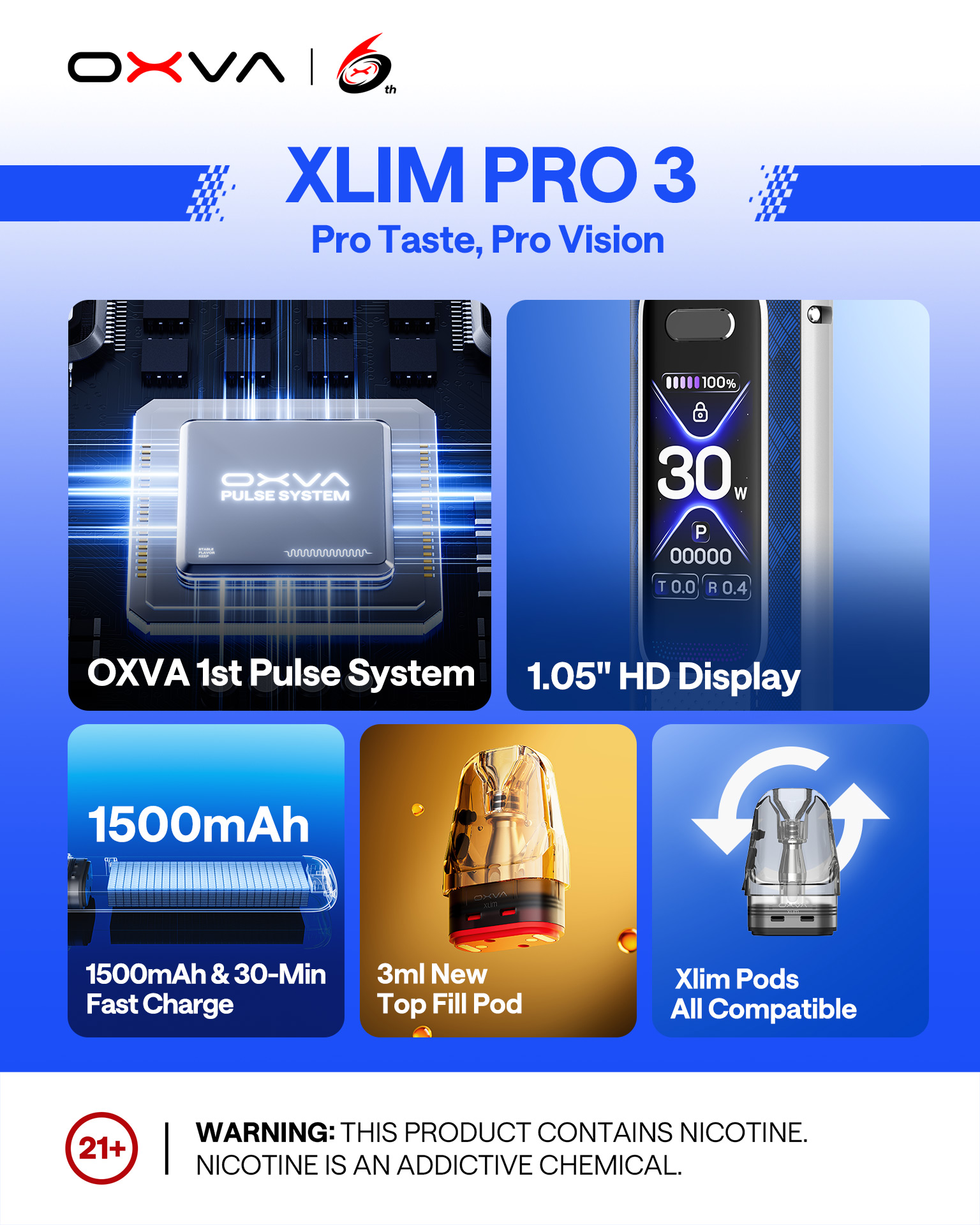 OXVA XLIM Pro 3 Pod 小蠻牛三代
